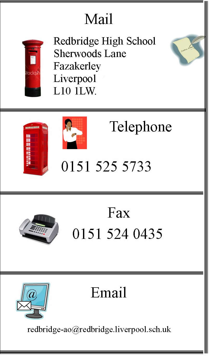 Contact information picture